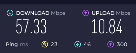 travel router speedtest without VPN